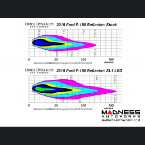 Acura MDX SL-1 Low Beam Headlight - Pair - (2001-2003)